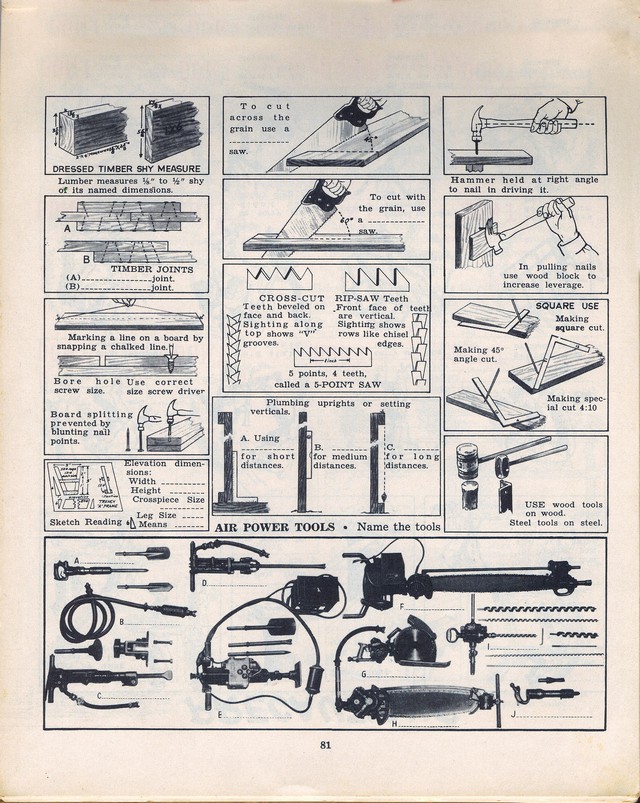 Engineer Training Notebook -81.jpg